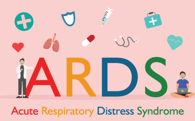 A New Global Definition of Acute Respiratory Distress Syndrome